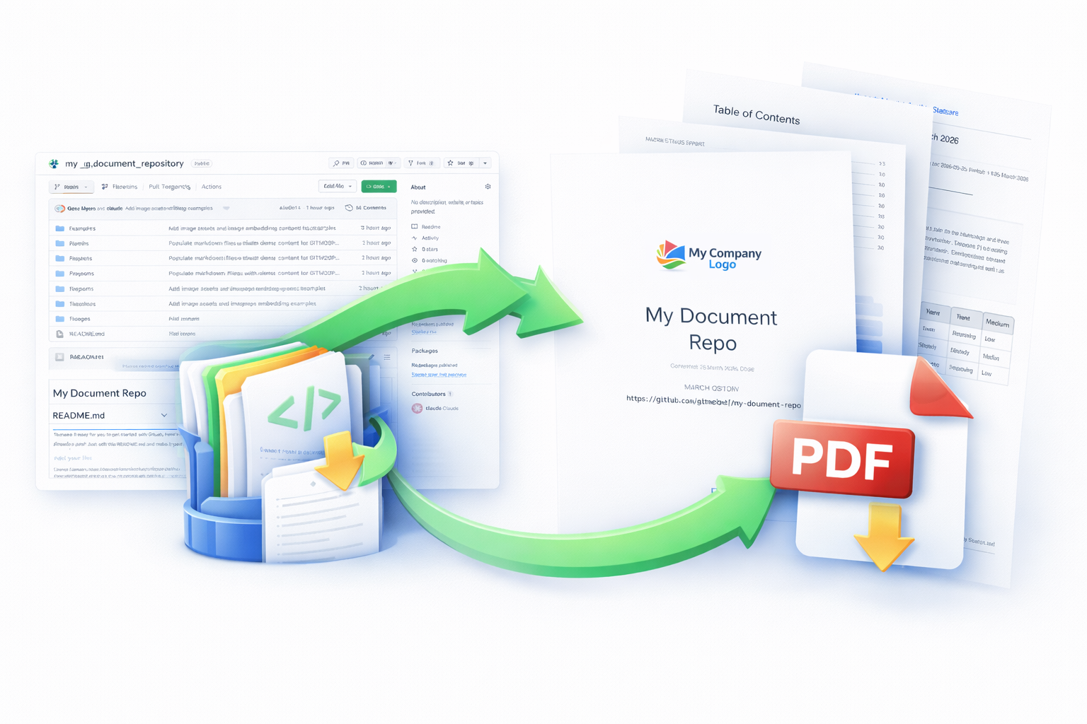 Markdown to PDF conversion illustration